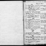 Kirkebok Biri: Broch Johan Jørgen død 1792